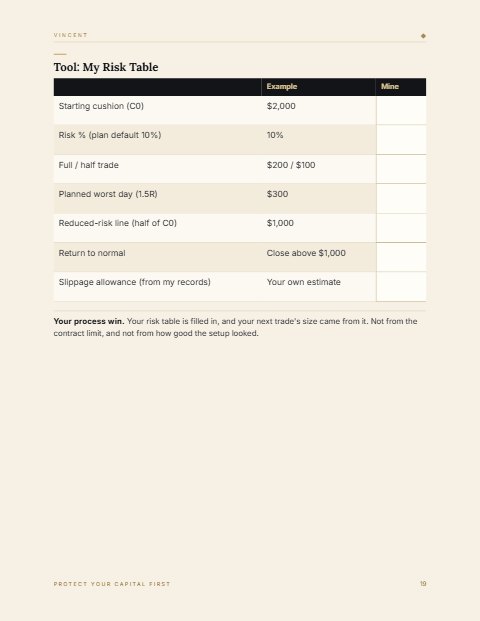 Page from Protect Your Capital First: the My Risk Table tool